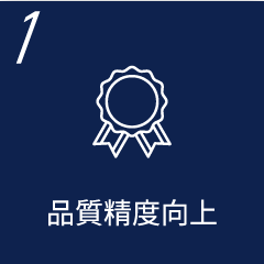 1. 品質精度向上