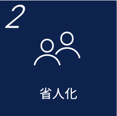 2. 省人化